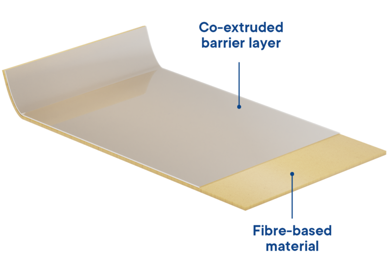 Walki Co-extruded barrier structure