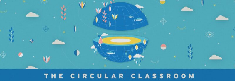 Circular classroom globe