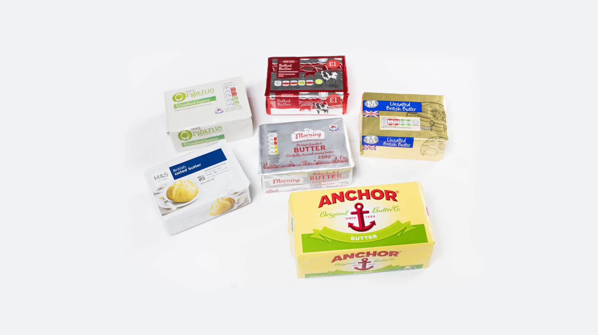 Walki Foil - High-barrier wrapping for butter and other greasy foods