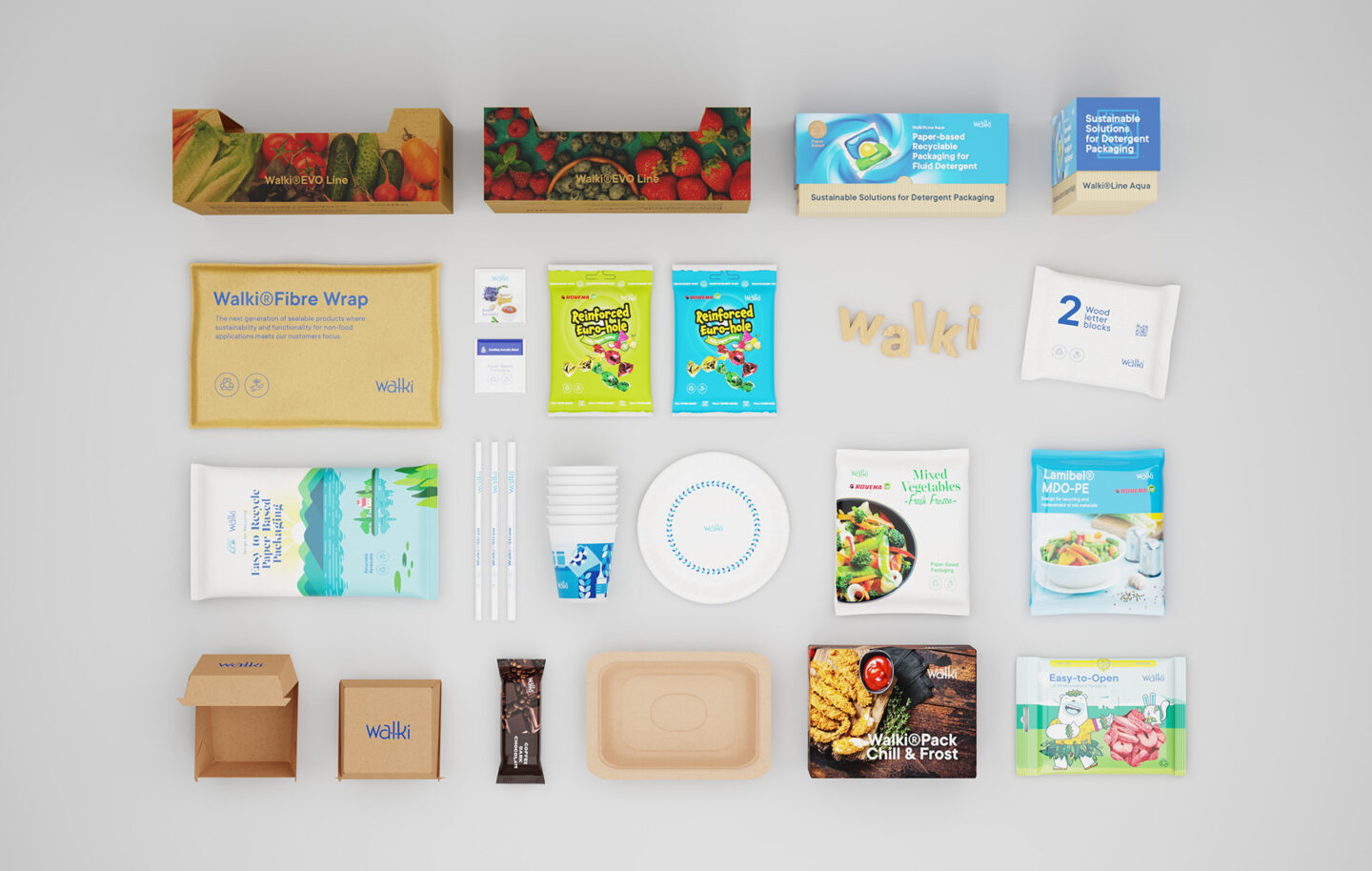 walki sustainable solutions and products