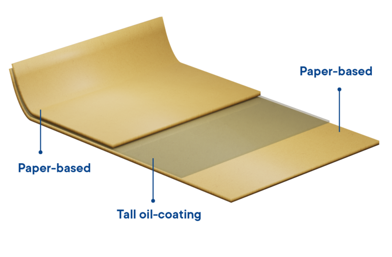 Walki Reel Wood Structure
