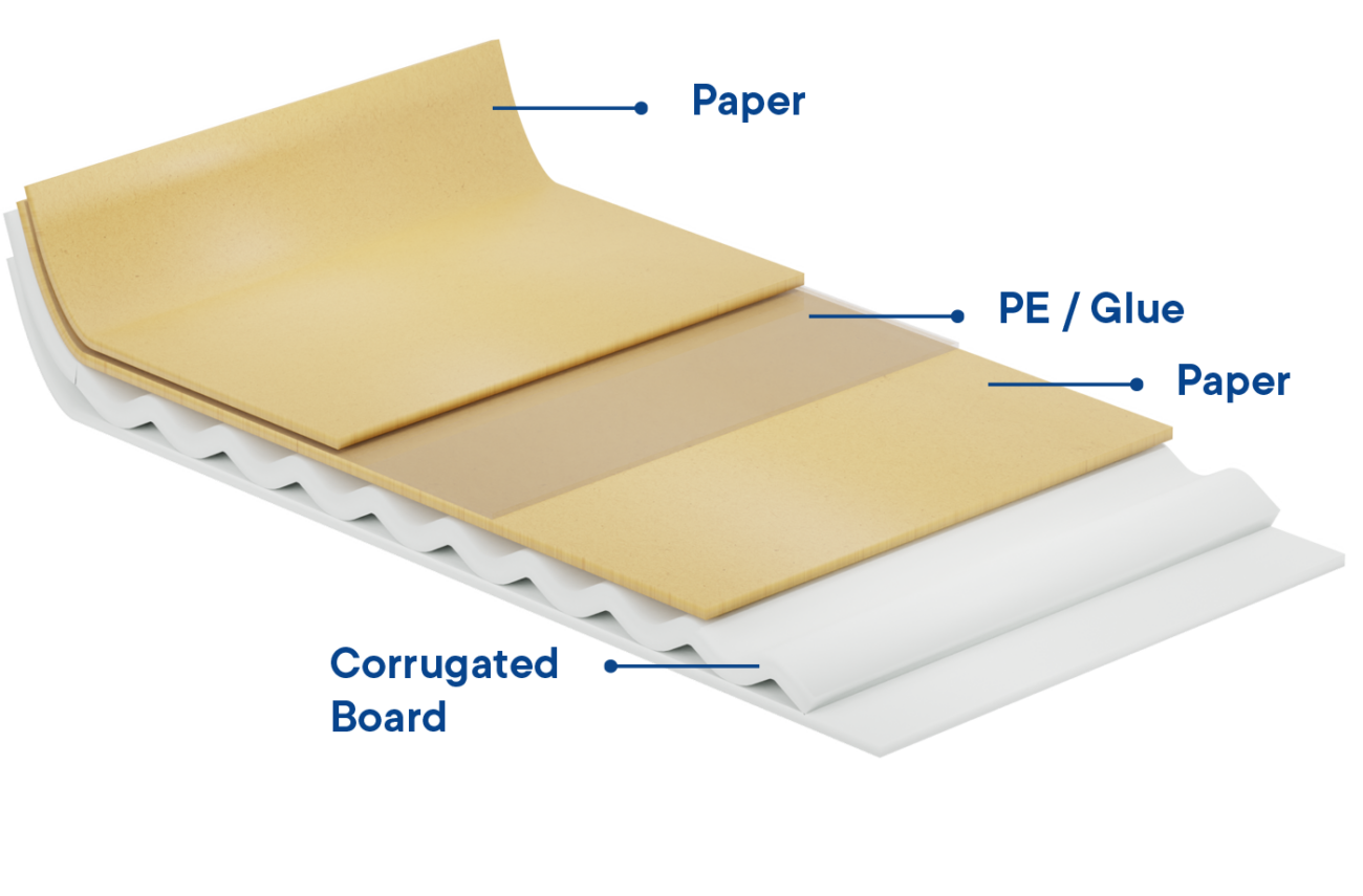 Walki Line Aqua structure