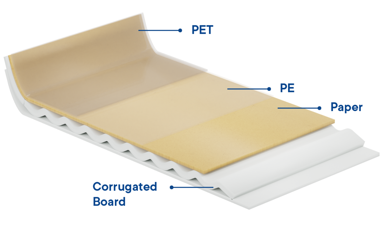Walki Line Ultra / Thermaplex
