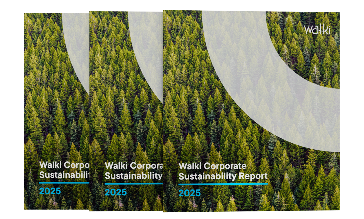 Walki Sustainability Report 2025