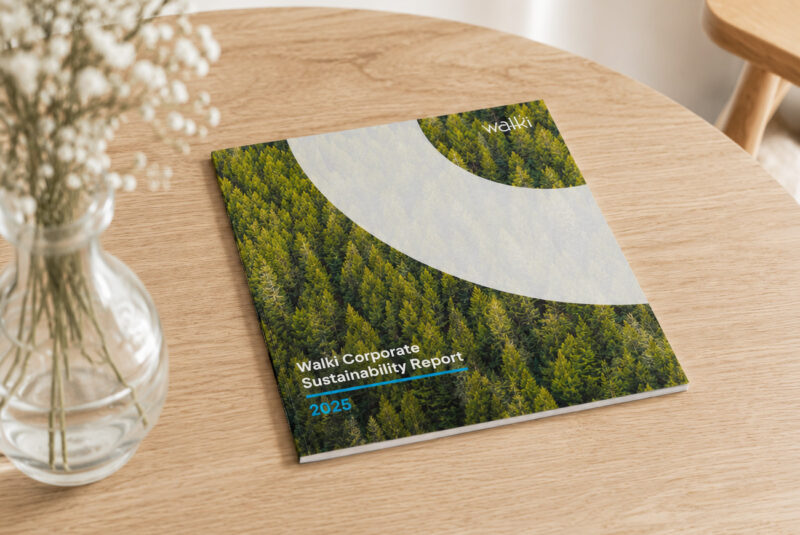 Walki Sustainability Report 2025
