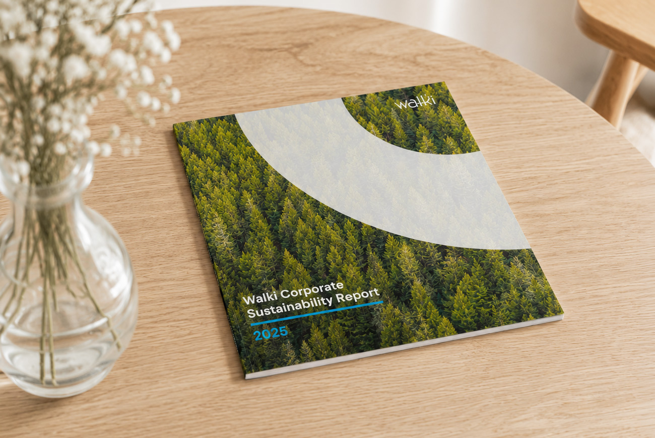 Walki Sustainability Report 2025