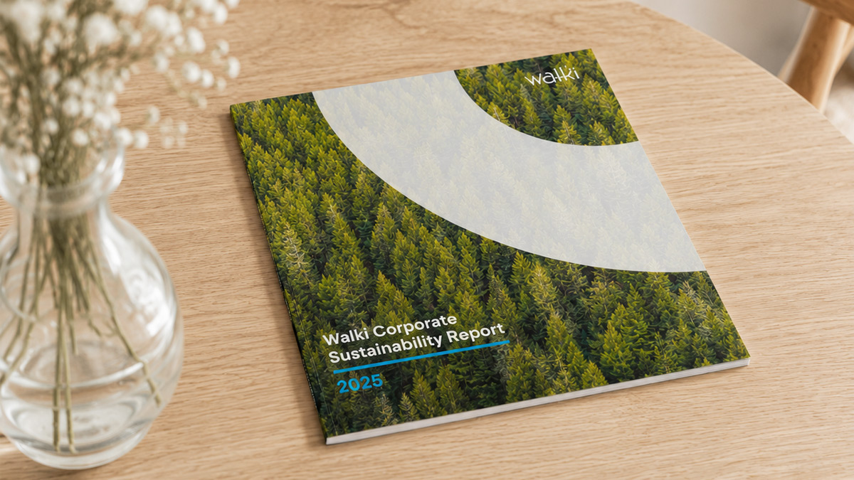 Walki Sustainability Report 2025